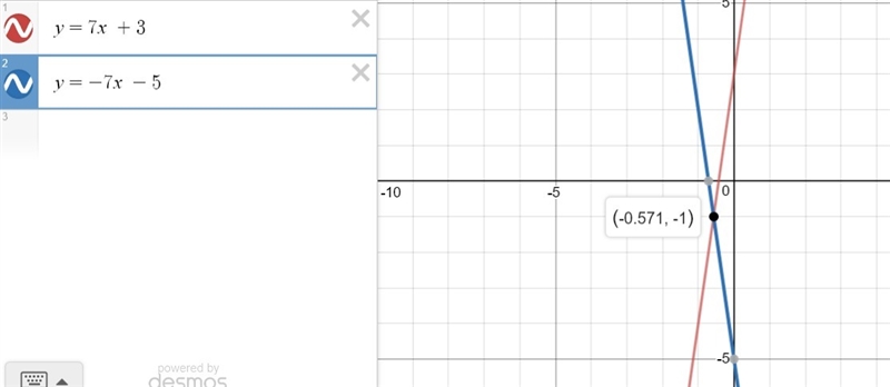 Help would be greatly appreciated! 20 points... 3. In picture below... 4. The equation-example-1