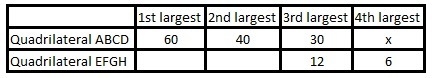 Geometry math question no Guessing and Please show work-example-1