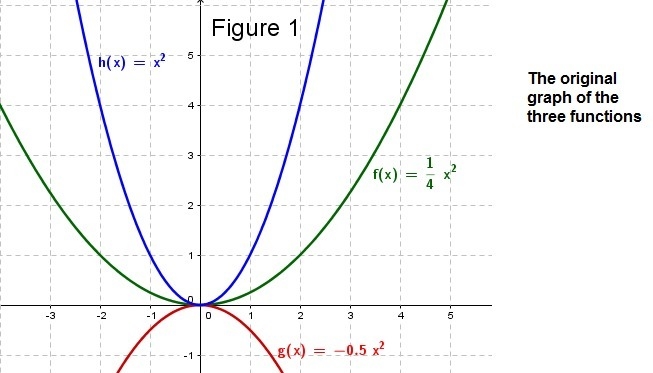 Can someone please help me question is hard-example-1