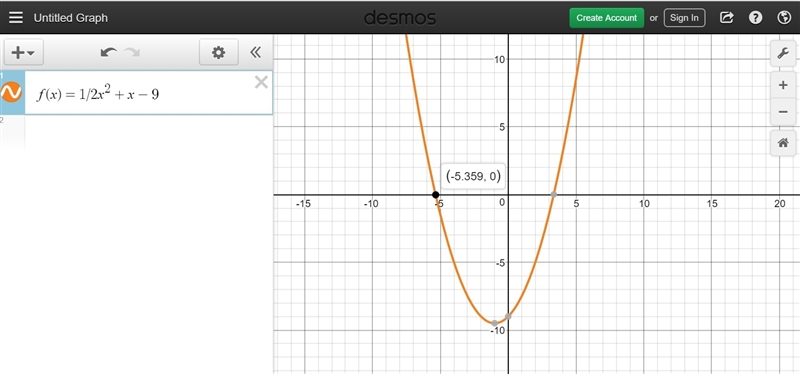 Between which two ordered pairs does the graph of f(x) = 1/2x2 + x – 9 cross the negative-example-2