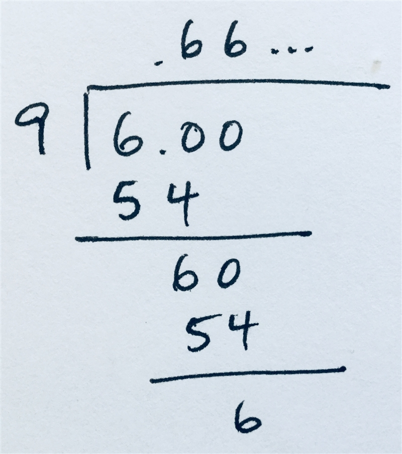 Use long division to find a repeated decimal equivalency for the fraction 6/9-example-1