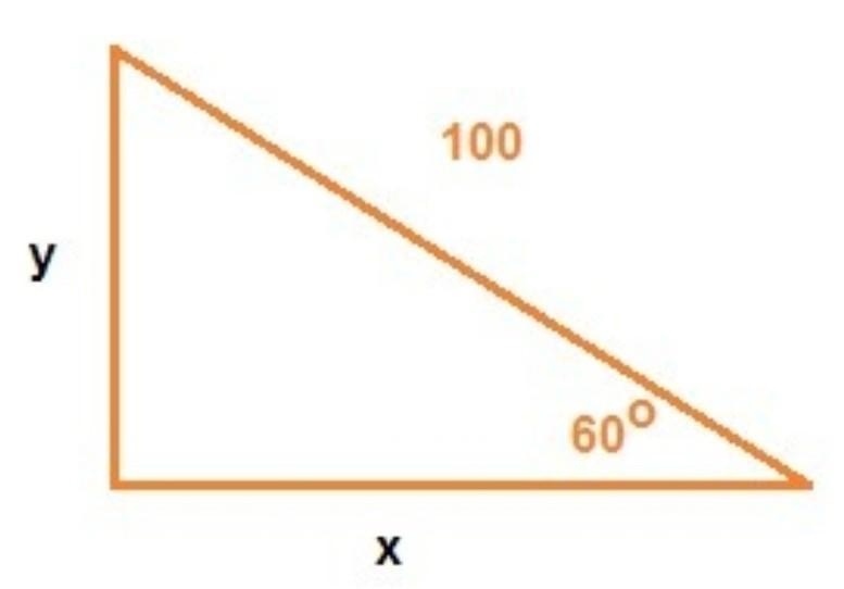 A string of a kite is 100 meters long and it makes an angle of 60° with horizontal-example-1