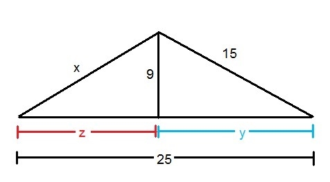 Find the value of x. Give your answer in simplest radical form.-example-1