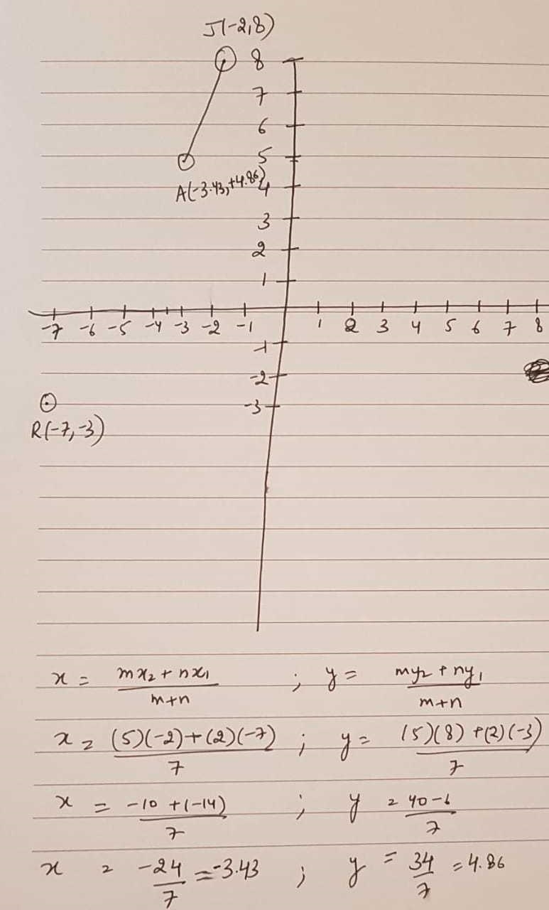 J has coordinates (-2,8) R has coordinates (-7,-3) find the coordinates of point A-example-1