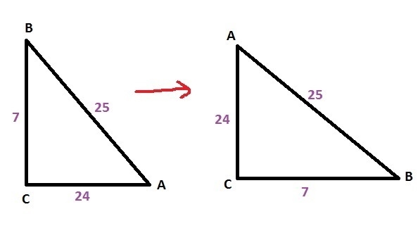 Given \tan A = \frac{7}{{24}}, find the cos B-example-1