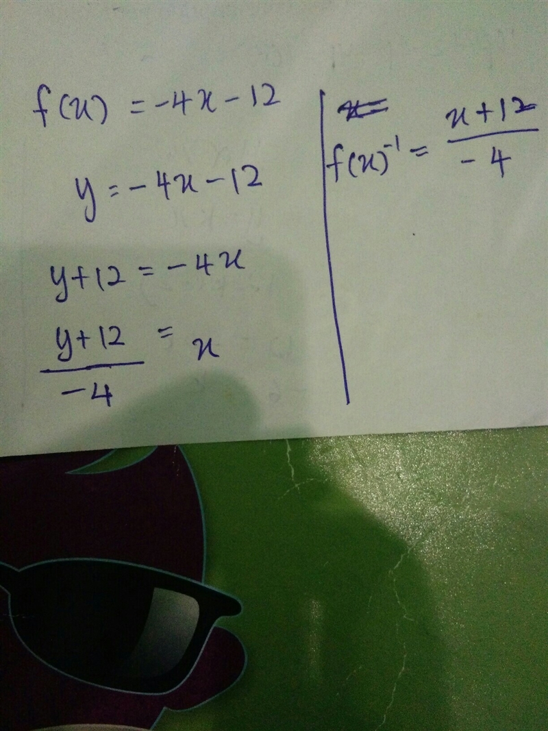 Find the inverse of f(x) = -4x - 12-example-1