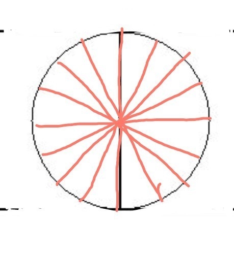 A wheel has 16 spokes. How many spaces are there between the spokes?-example-2