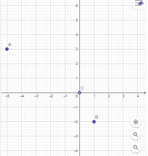 You start a search for a buried object by marking the center of a field as (0, 0), with-example-1