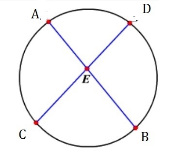 ∠BEC is formed inside a circle by two intersecting chords. If minor arc BD = 94 and-example-1