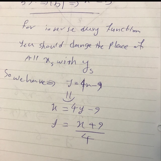 Whats the inverse of f(x)=4x-9-example-1