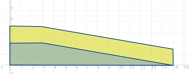 Easy Access sells a portable ramp. The side drawing of the ramp indicates that it-example-1