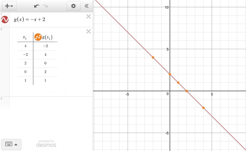 Please help! i'm really struggling with this and could use all of the help that i-example-3