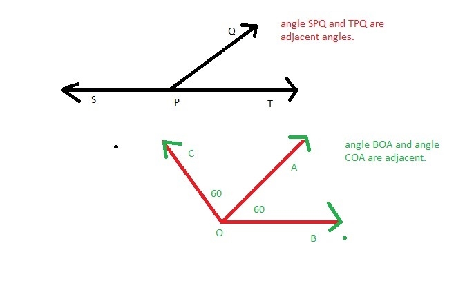 Explain two procedures that you can use to draw adjacent angles with given measures-example-1