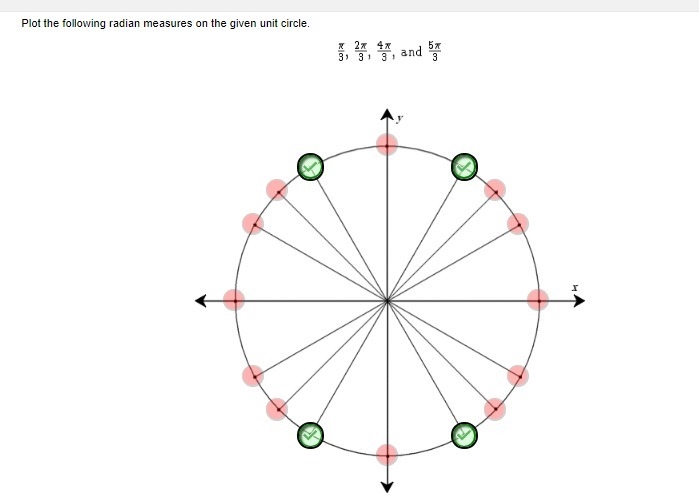 Plot the following radian measures on the given unit circle-example-1