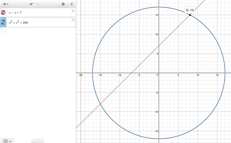 Quadratic equation: The difference between two positive numbers is 7 and the sum of-example-1