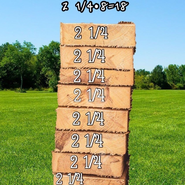 If 8 boards are stacked on top of each other and each board is 2 1/4 inches thick-example-1