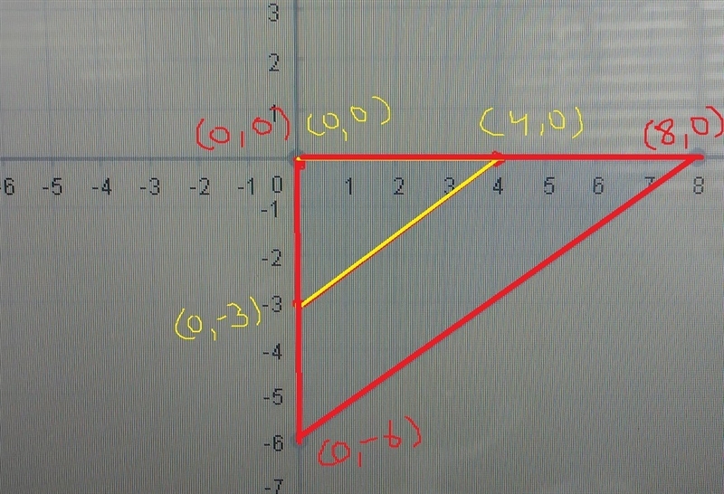 Draw a dilation of the figure using the given scale factor k=2-example-1