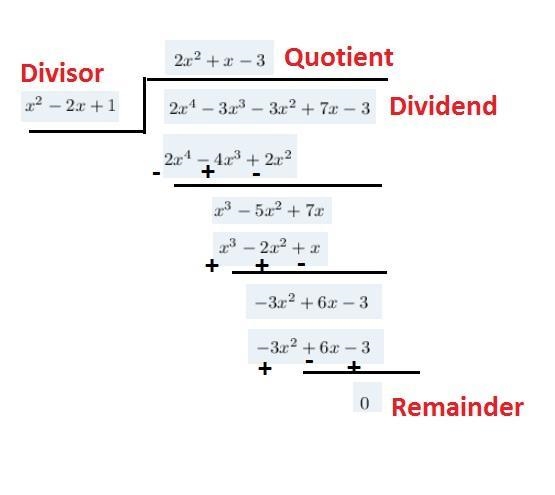 What is the quotient (2x4 – 3x3 – 3x2 + 7x – 3) ÷ (x2 – 2x + 1)-example-1