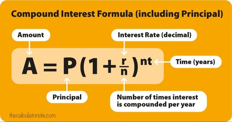 A savings account with a current balance of $5,000 earns 2.75% annual interest, compounded-example-1