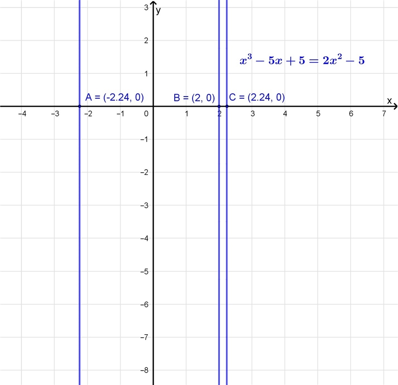 How do I solve this?-example-1