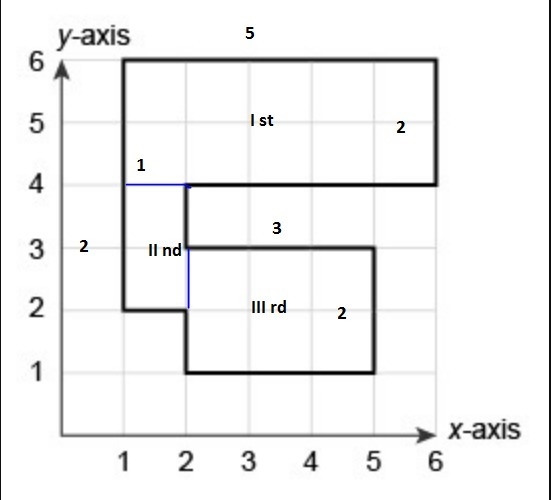 Use the quadrant system to find the area of the polygon. A. 15 square units B. 16 square-example-1