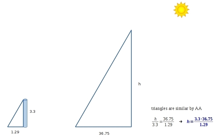 A pole that is 3.3 m tall casts a shadow that is 1.29 m long. At the same time, a-example-1