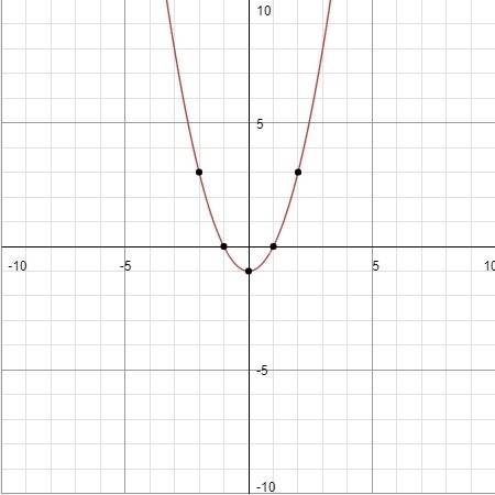 Can I get some help on this one question please need to hand it in and 24 mins-example-1