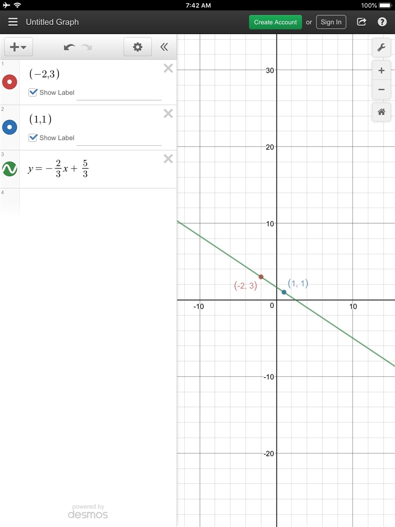 Y=-4x+10 what is the perpendicular equation that contains (4,-6)-example-1