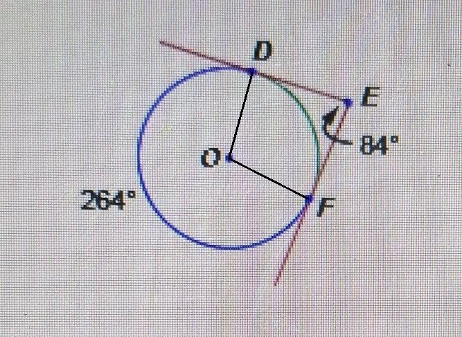 What Is the measure of minor Ark. DF given that line DE and line FE are tangent to-example-1