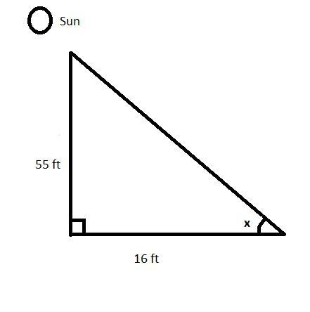 What is the angle of elevation of the sun if a 55 foot tall flag pole casts a 16 foot-example-1