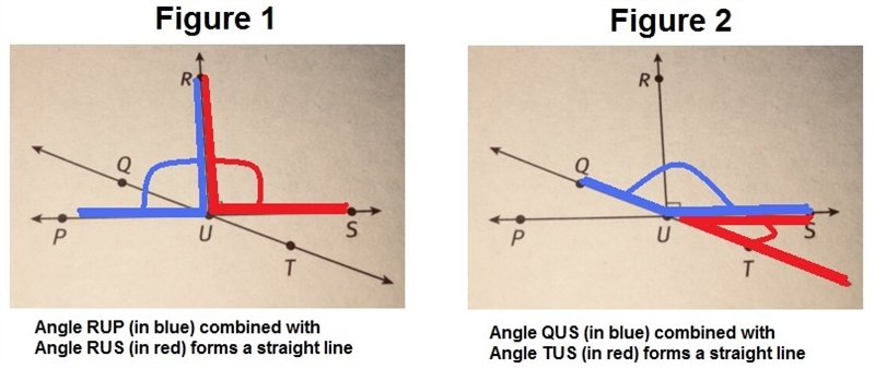 What are the supplementary angles in the diagram?-example-1