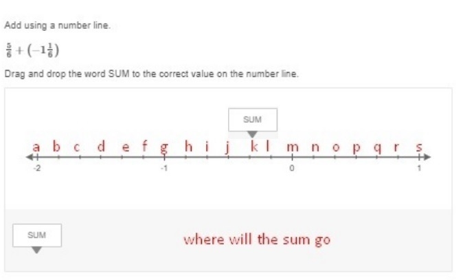 Add using a number line. 5/6 + (−1 1/6) Drag and drop the word SUM to the correct-example-1