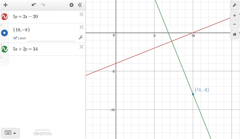 The equation for line g is given by 5y=2x-20. Suppose line g is parallel to like r-example-1