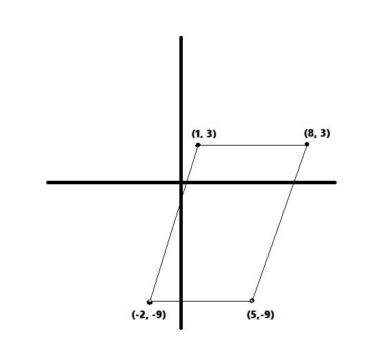 99 POINTS!!! JUST ANSWER THIS QUESTION, PLEASE!!! a parallelogram has vertices at-example-1