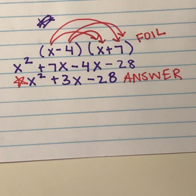 Which equation could represent a graph with x-intercepts of (4,0) and (-7,0)-example-1