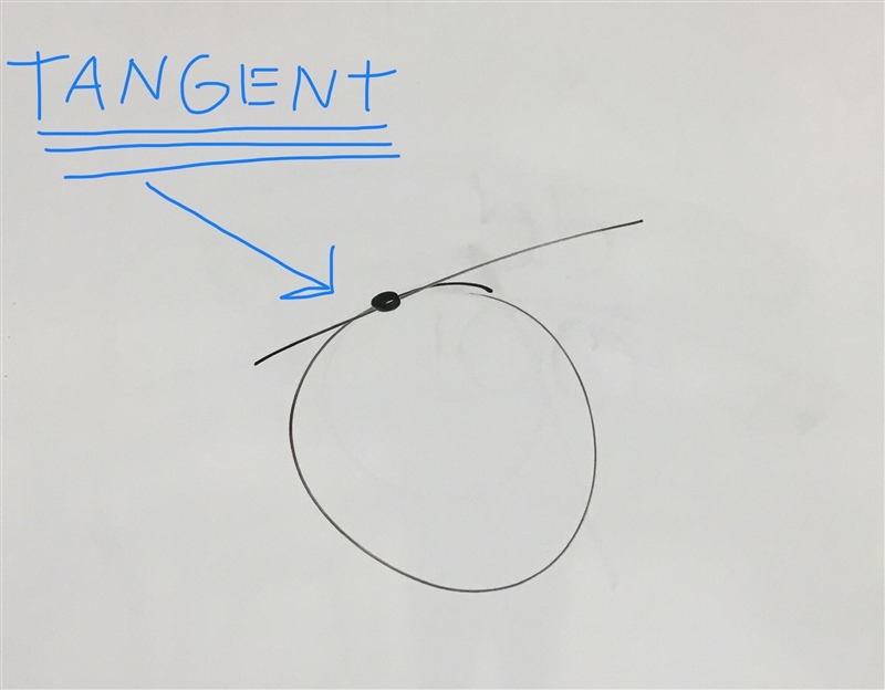 What does tangent mean in geometry?-example-1