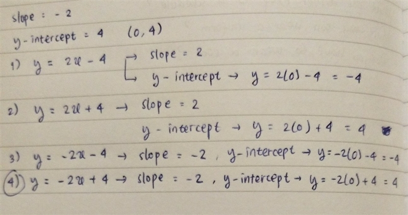 Which of the following has a slope of negative 2 and a y-intercept of 4? 1 y equals-example-1