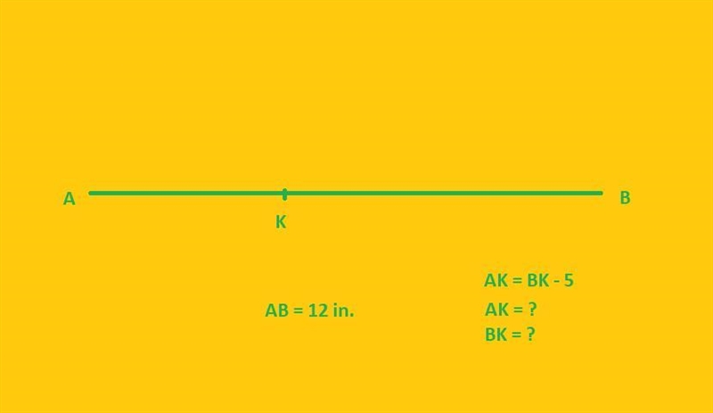 The length of segment AB is 12 in. Point K is on segment AB and the distance from-example-1