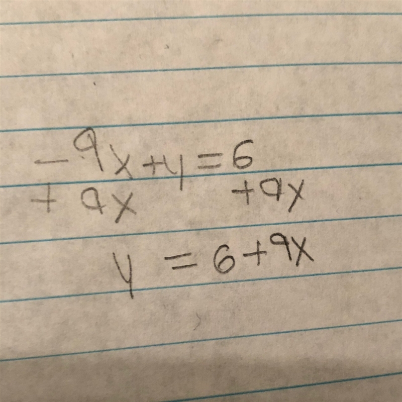 Solve for y -9x+y=6. how can you get y .-example-1