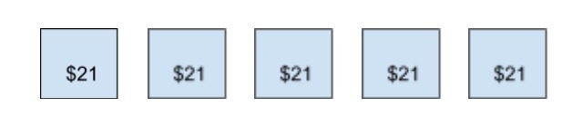 MATH. A cafe' pays 21$ for each case of botteled water. Write an algebraic expressions-example-1