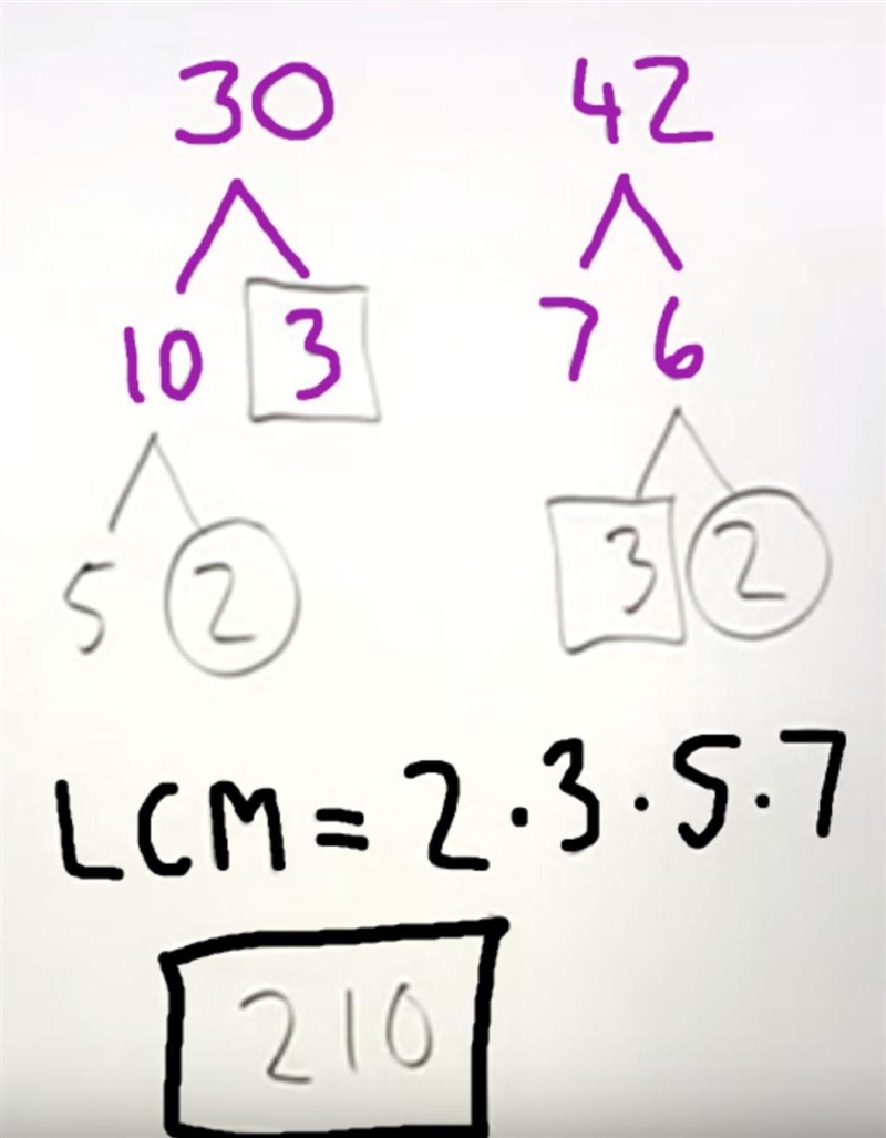 What is the easiest way to find the LCM of 30 an 42?-example-1