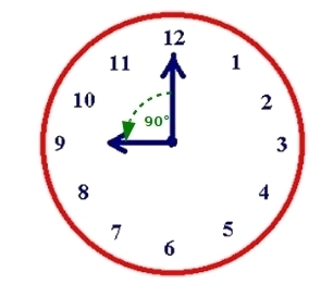 Classify and estimate the measure of the clockwise angle formed by the hour hand and-example-1