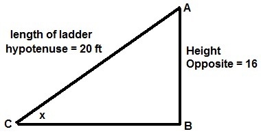 A 20-foot ladder touches a building 16 feet up the wall. What is the measure of the-example-1