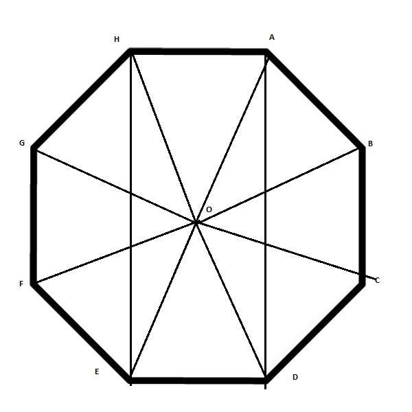 PLEASE HELP ASAP!!!!!!!!!! Consider the octagonal prism above. Describe how you would-example-1