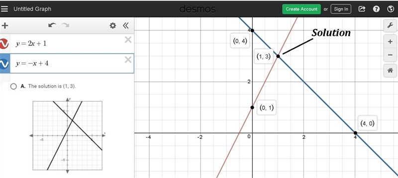 On a piece of paper graph the system of equations. Then determine which answer choice-example-1