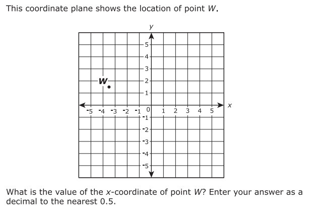 What is the value of the x-coordinate of point W? Enter your answer as a decimal to-example-1