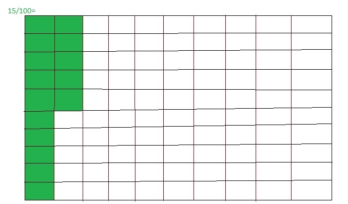 Shade the model to show 0.5*0.3-example-1