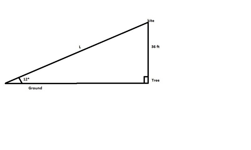 A kite is stuck in a 36-ft tree. If the angle of elevation from the kite and the ground-example-1