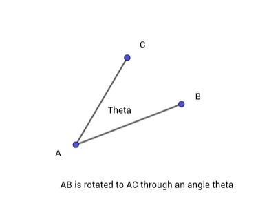 What are the 6 diferent between isometric and non isometric transformaton-example-1