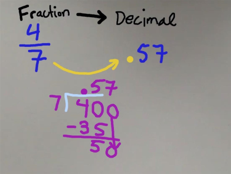 What is 4/7 as a decimal-example-1